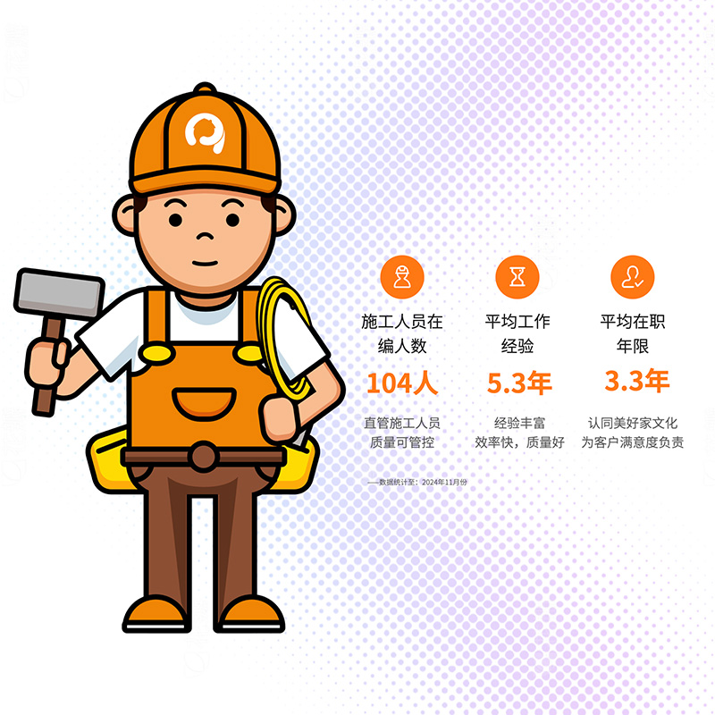 標(biāo)準(zhǔn)施工